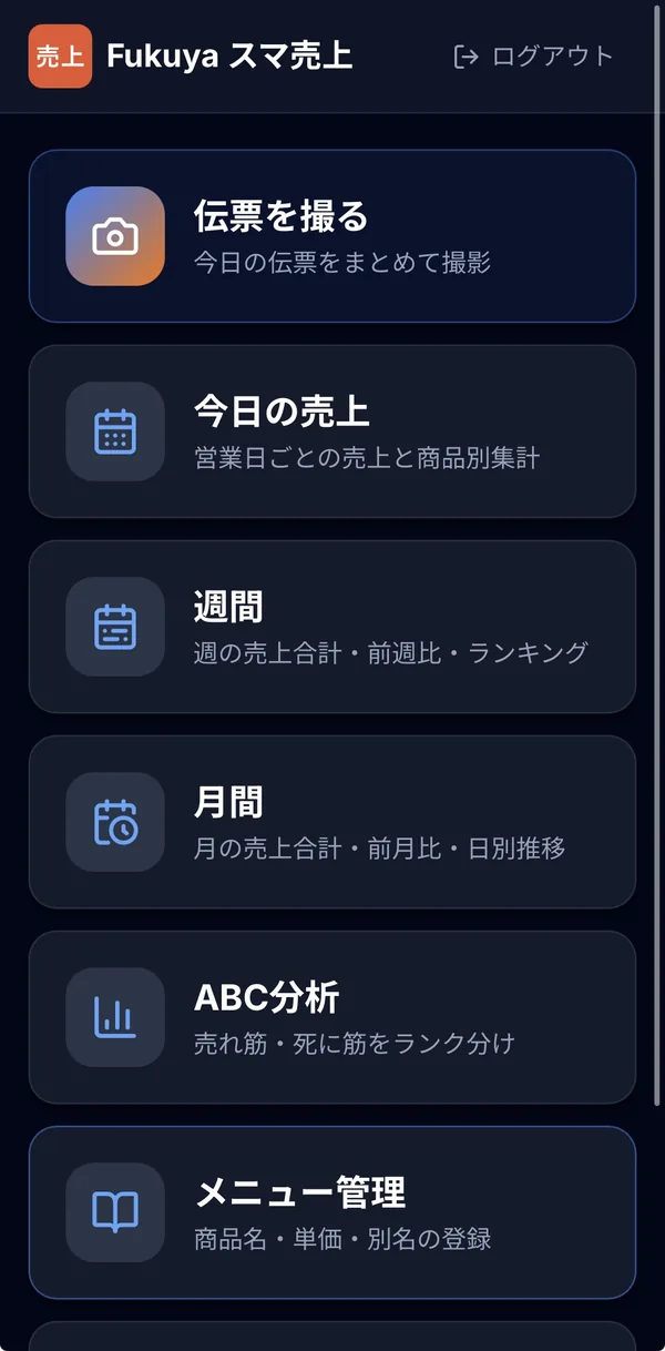 スマ売上のホーム画面（伝票を撮る・今日の売上・週間・月間・ABC分析・メニュー管理）